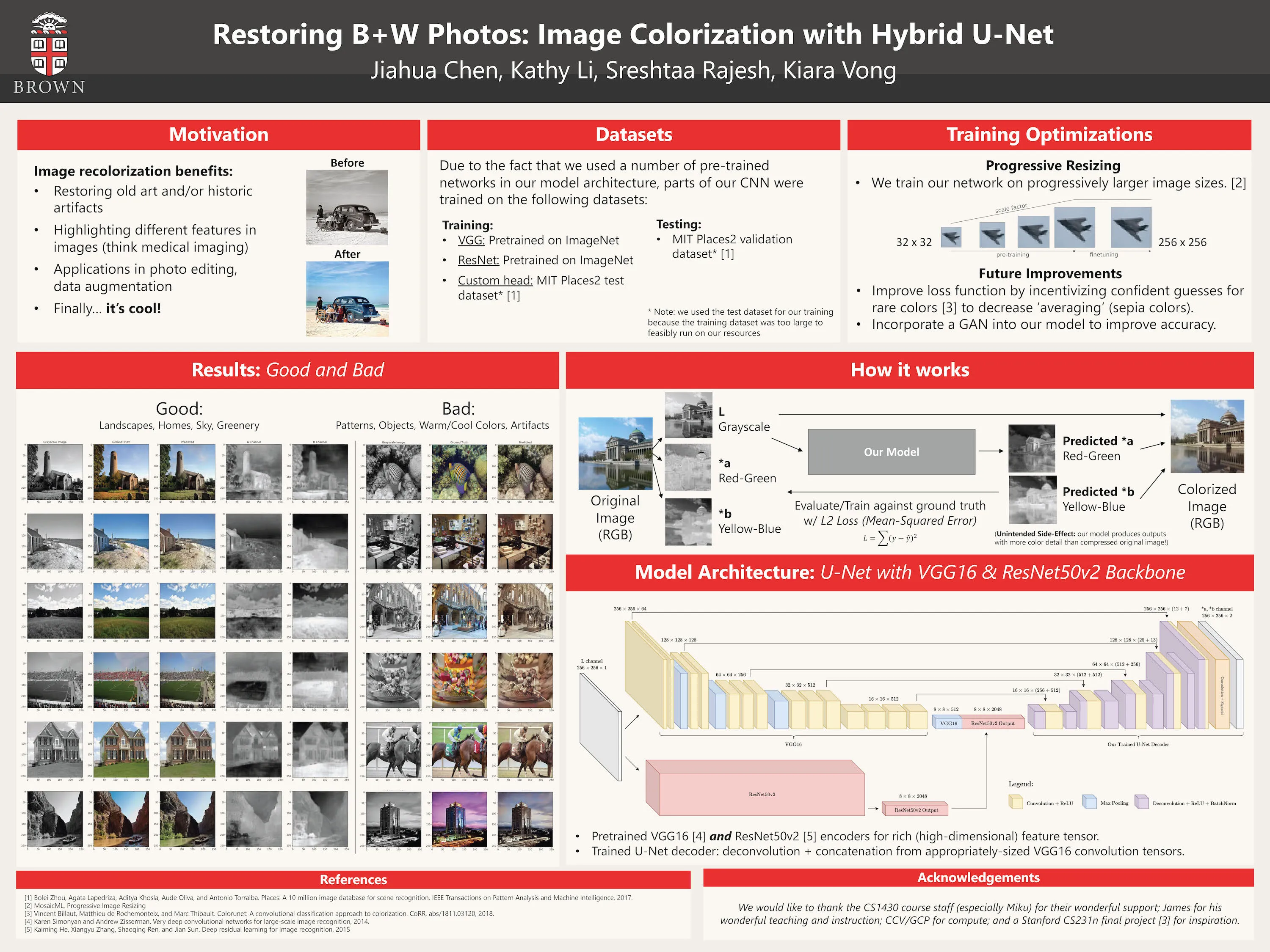 Colorization Project Poster